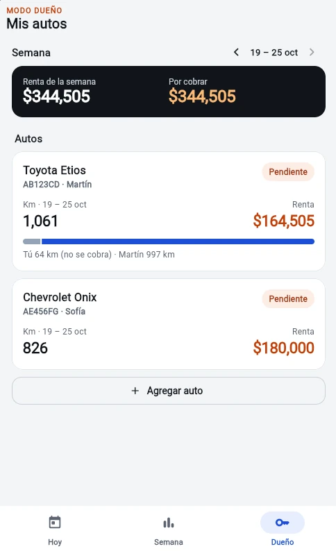 Vista del dueño en Drivers Rent con la renta de la semana, lo que falta cobrar y los km de dos autos de ejemplo